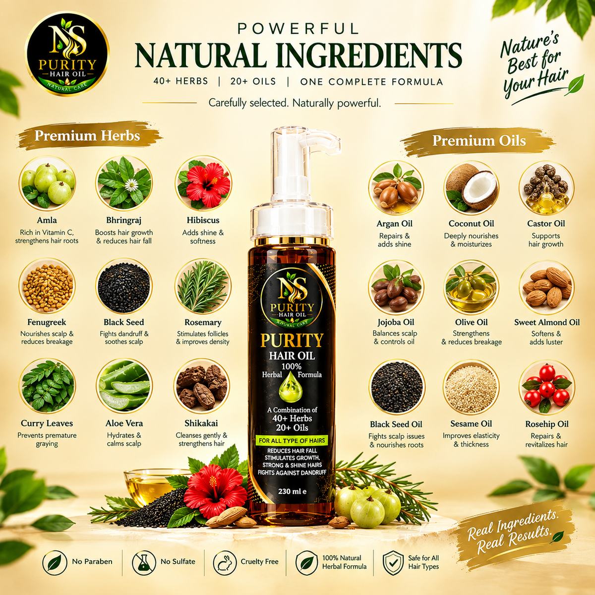 NS Purity Hair Oil – 40+ Herbs + 20+ Nourishing Oils